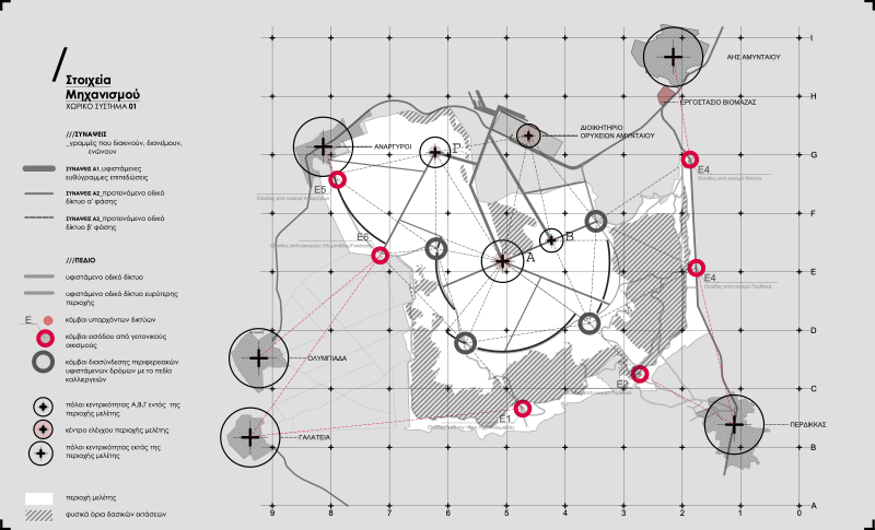 spatial system 01_synapses©studioentropia architects