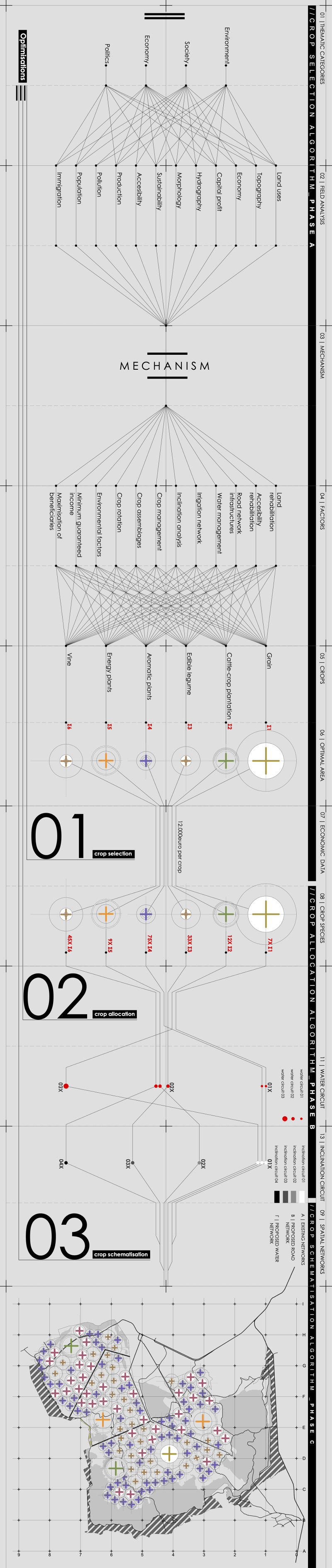 open space framework©studioentropia architects