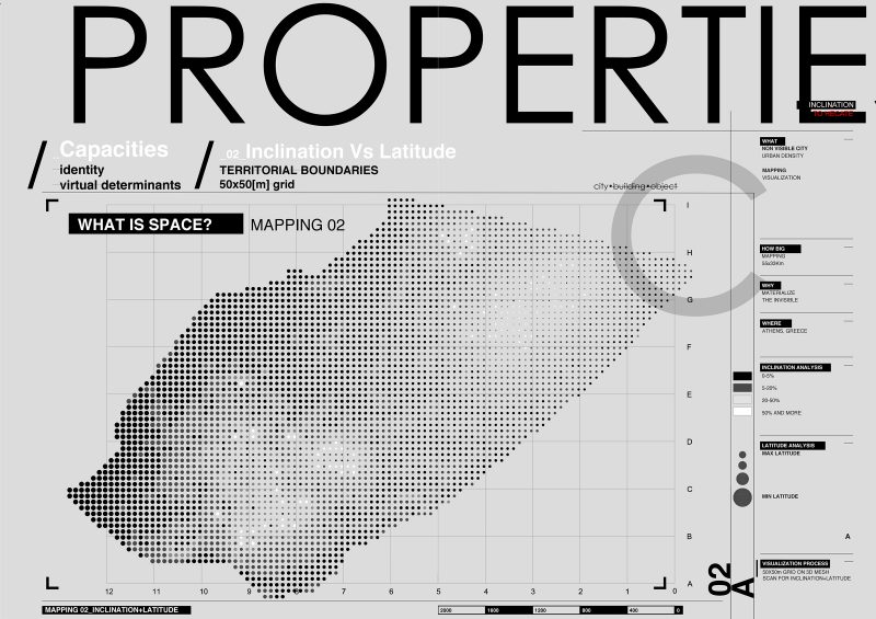 superscapes18_hecate_inclination_VS_latitude@studioentropia