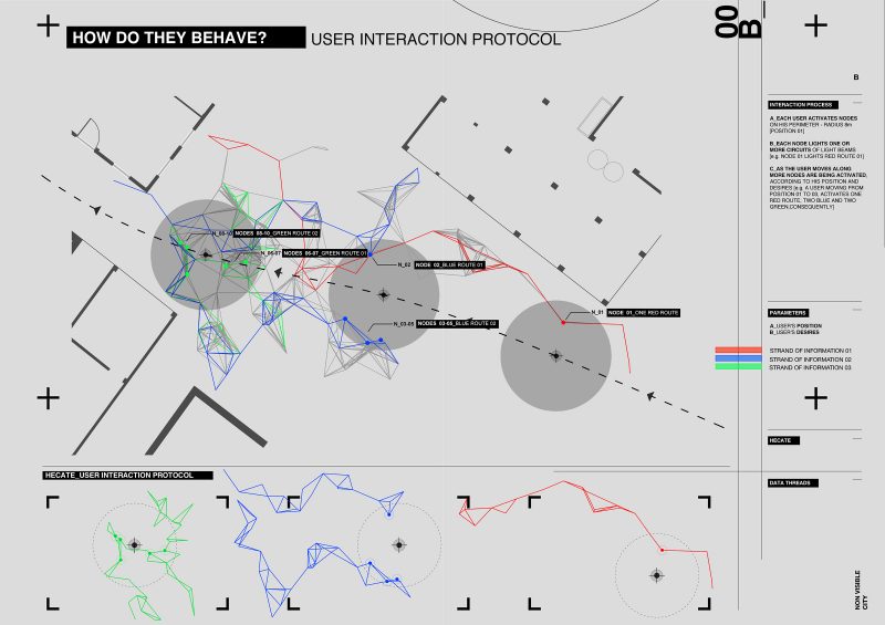 superscapes18_hecate_user interaction protocol@studioentropia